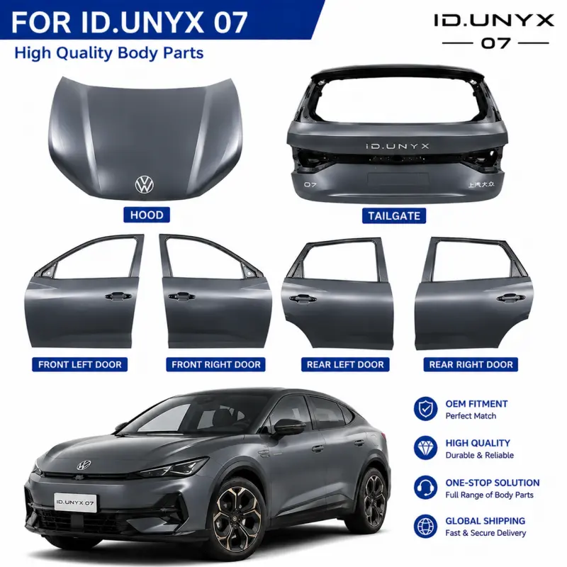 IDUNYX07-QMCC-001
