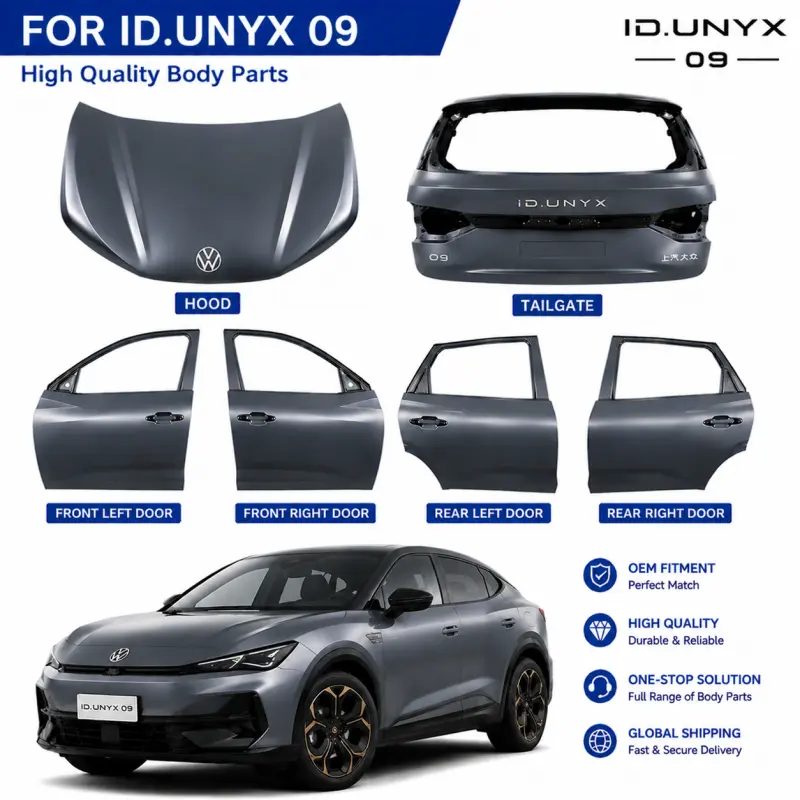 IDUNYX09-QMCC-001