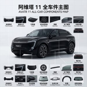 Avatr 11 阿维塔11全系列汽车配件全车件一站式配齐 - 杰联莱
